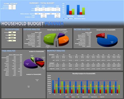 10 Professional Excel Chart Templates - Excel Templates - Excel Templates