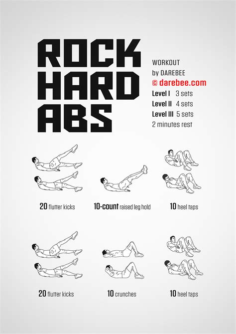 Rock Hard Abs Workout