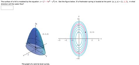 Solved The surface of a hill is modeled by the equation z-(7 | Chegg.com