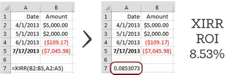 XIRR Magic: Calculating Returns on Lending Club & Prosper