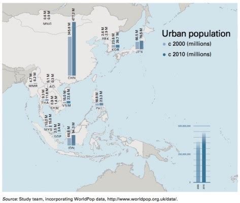 Mapping China's Mass Migration - Paulson Institute