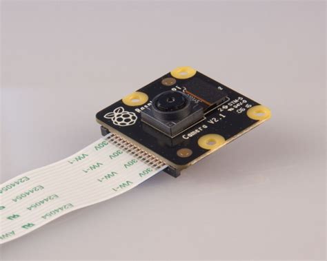 How to build projects using the Raspberry Pi camera | Opensource.com