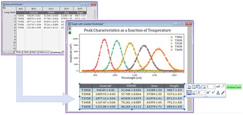 Origin: Data Analysis and Graphing Software