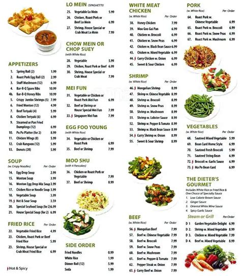 China King Super Buffet Menu, Menu for China King Super Buffet, South Arlington, Arlington ...