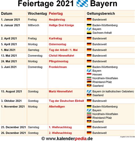 Feiertage 2022 Mai - kebangkitanisa