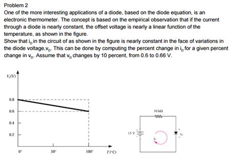 Solved One of the more interesting applications of a diode, | Chegg.com