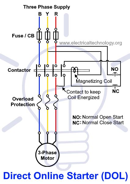 single phase dol starter wiring diagram - Wiring Diagram