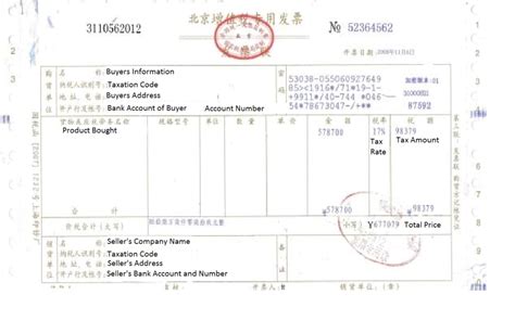 International Invoice Versus Fapiao - 1421 Consulting Group