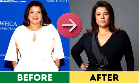 Ana Navarro Weight Loss Journey 2024: Diet, Workout, Before & After Photos