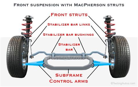 Auto Front End Parts