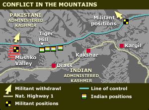 Maps related to the Kargil War - Vayu Sena