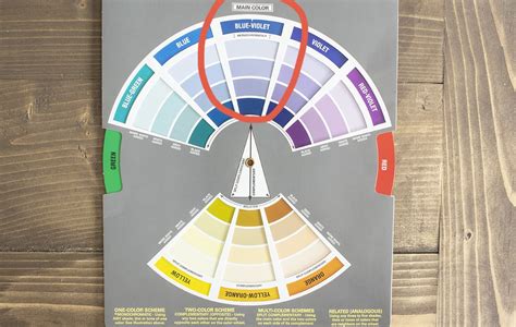 Color Wheel Chart For Interior Design | Psoriasisguru.com