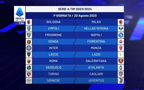 Calendario Serie A, i campioni d'Italia debuttano a Frosinone: il ...