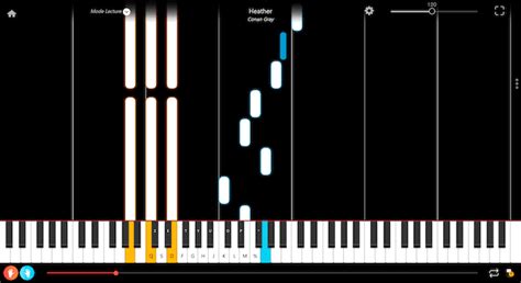 The 18 Most Beautiful Sad Piano Songs - La Touche Musicale