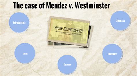 Case of Mendez v. Westminster by Melisa Lizcano