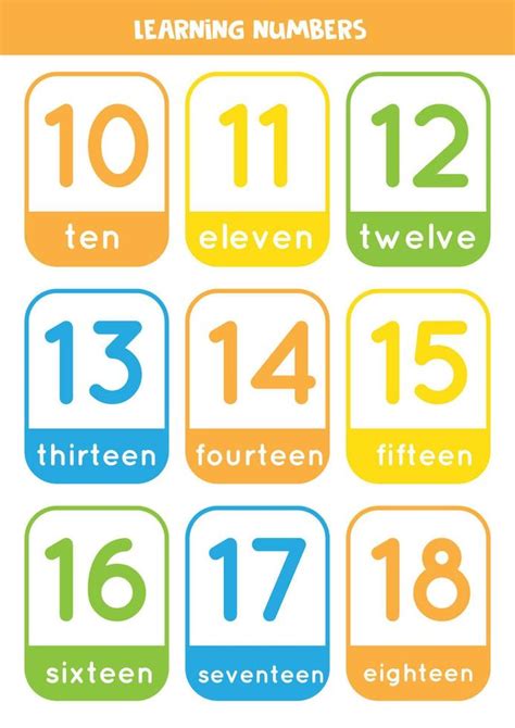 Learning numbers cards from 11 to 20. Colorful flashcards. 6681703 Vector Art at Vecteezy