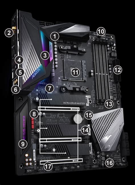 GIGABYTE/X570 AORUS MASTER Motherboard Support 5800 X 5900/5950/3900/3950 X X X X (AMD X570 ...