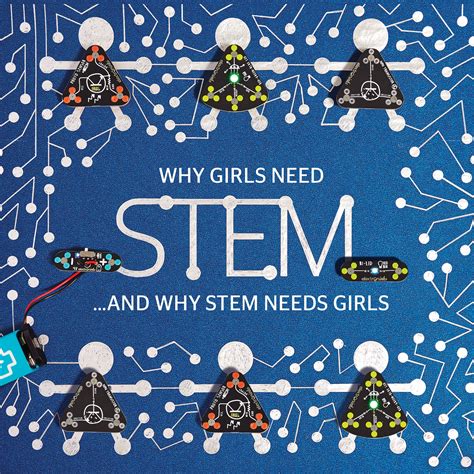 Why girls need STEM and why STEM needs girls | Mathnasium