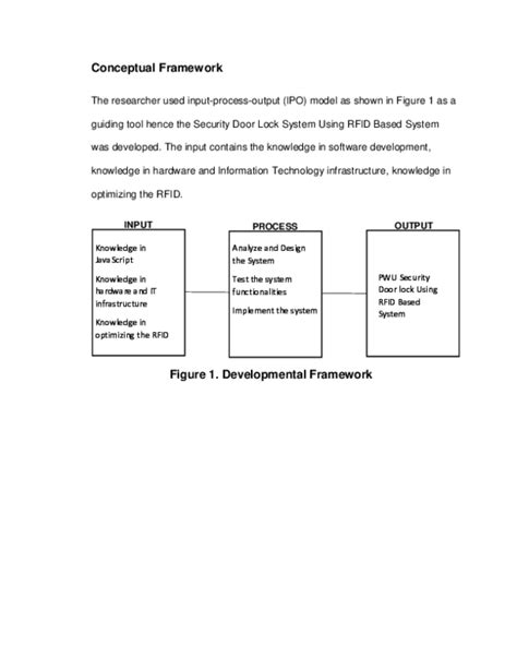 Ipo Conceptual Framework In Research Example | Webframes.org