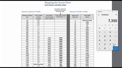 Mapping The Ocean Floor Worksheet Answers | Floor Roma