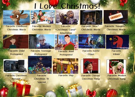 My I love Christmas meme by Mirandahampton95 on DeviantArt