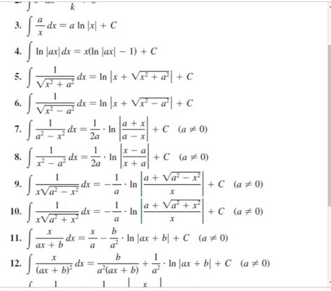 Solved Use the table of integrals, or a computer or | Chegg.com