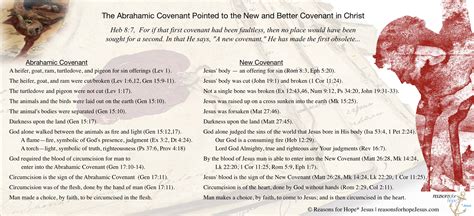 Abraham and Circumcision: the Sign of the Covenant » Reasons for Hope* Jesus