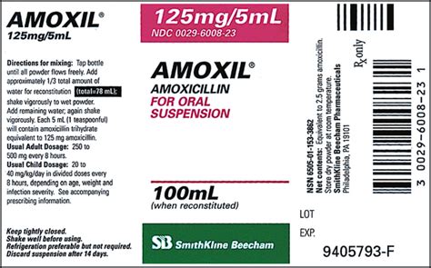 Reading Medication Labels | Basicmedical Key