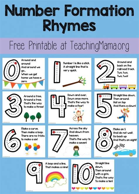 Free Number Formation Rhyme Printable | Free Homeschool Deals