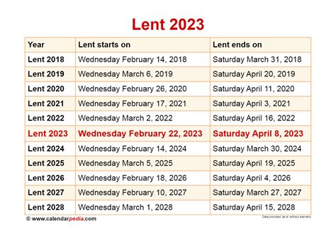 Catholic Calendar Lent 2024 - June Calendar 2024