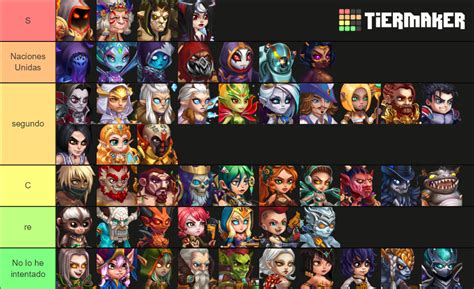 Hero Wars Tier List (Community Rankings) - TierMaker