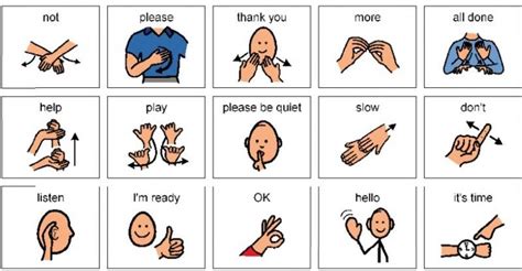 pec cards for children - Google Search | Sign language for kids, Sign language for toddlers ...