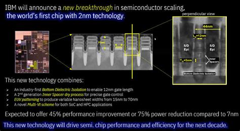 IBM Has Developed The World's First 2nm Processor