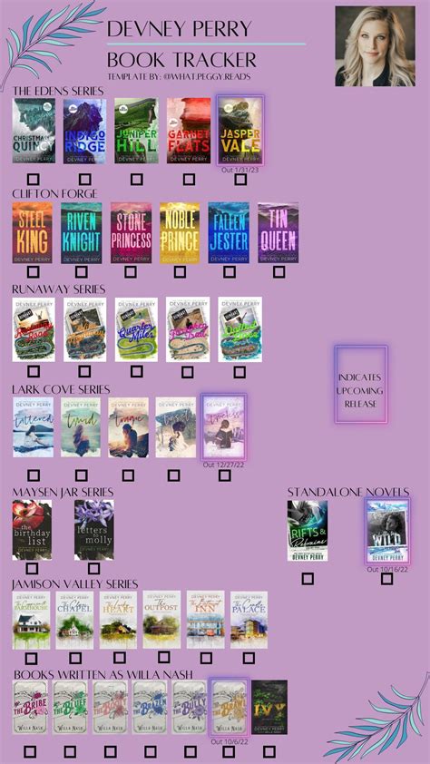 Devney Perry Book Tracker : r/RomanceBooks