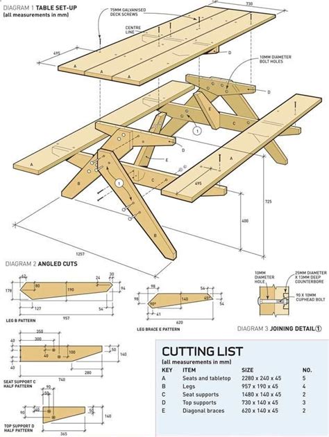 Pin by Sarah Ebanks on DIY Furniture & Home Decor | Pinterest