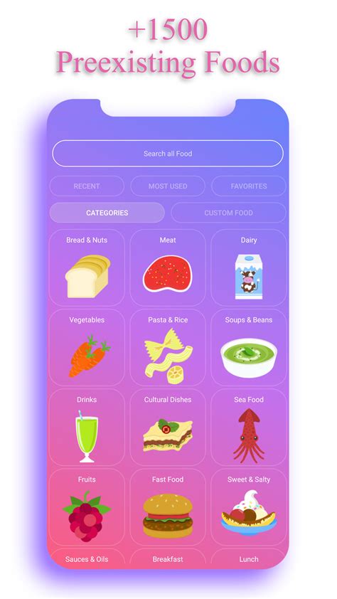 Calorie Counter - EasyFit APK для Android — Скачать