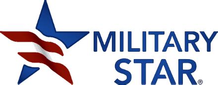 MILITARY STAR Credit Card Review | Low Interest + Reward Program