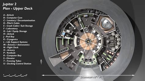 Lost In Space Jupiter 2 Schematics