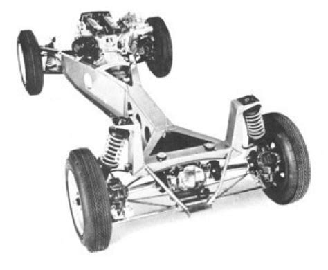 13 -1962 LOTUS ELAN BACKBONE CHASSIS | Download Scientific Diagram