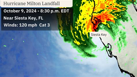 Hurricane Milton Makes Landfall In Siesta Key, Florida | Weather.com