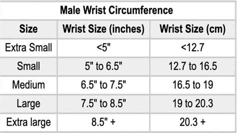 Average Wrist Size and Circumference for Women and Men