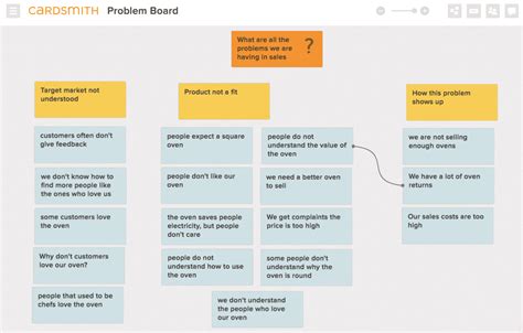 Affinity Diagram Steps