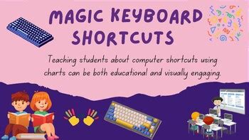 Computer Keyboard Shortcuts Chart Where Every Keystroke Has A Story