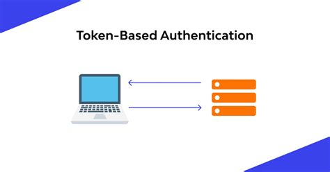 What is Token-Based Authentication? Types, Pros and Cons