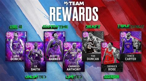 NBA 2K24 Season 9 Rewards Release Date