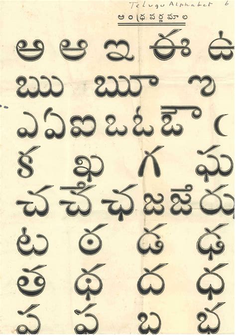 Printables. Telugu Alphabets Chart. Tempojs Thousands of Printable ...