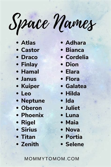 Cool Astronomy Names