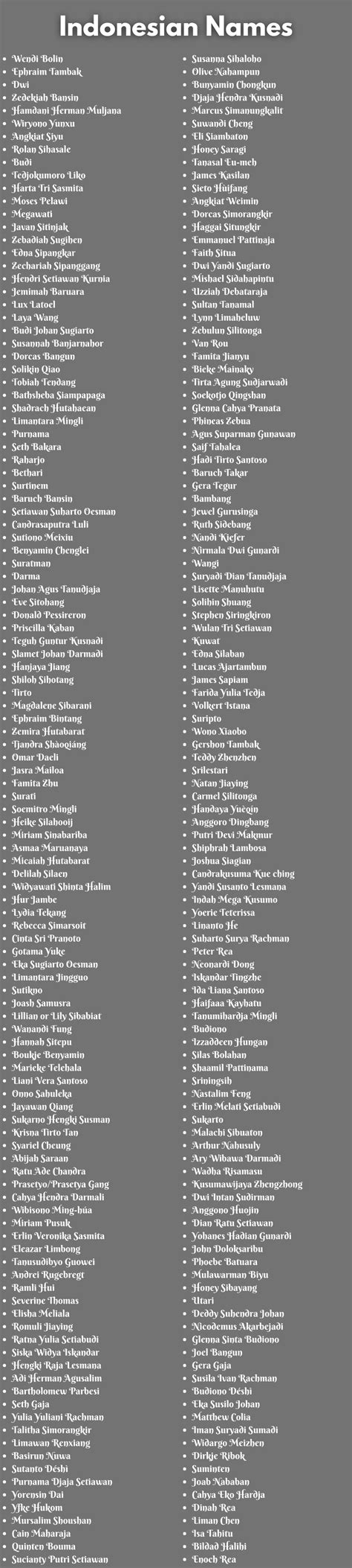 400 Best Indonesian Names That You Can Use