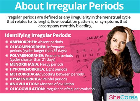 Irregular Periods - Hormonal Imbalance Symptoms | SheCares