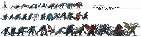 Kaiju Size Chart Updated Kong Godzilla Godzilla 2014 Kaiju Size | Images and Photos finder